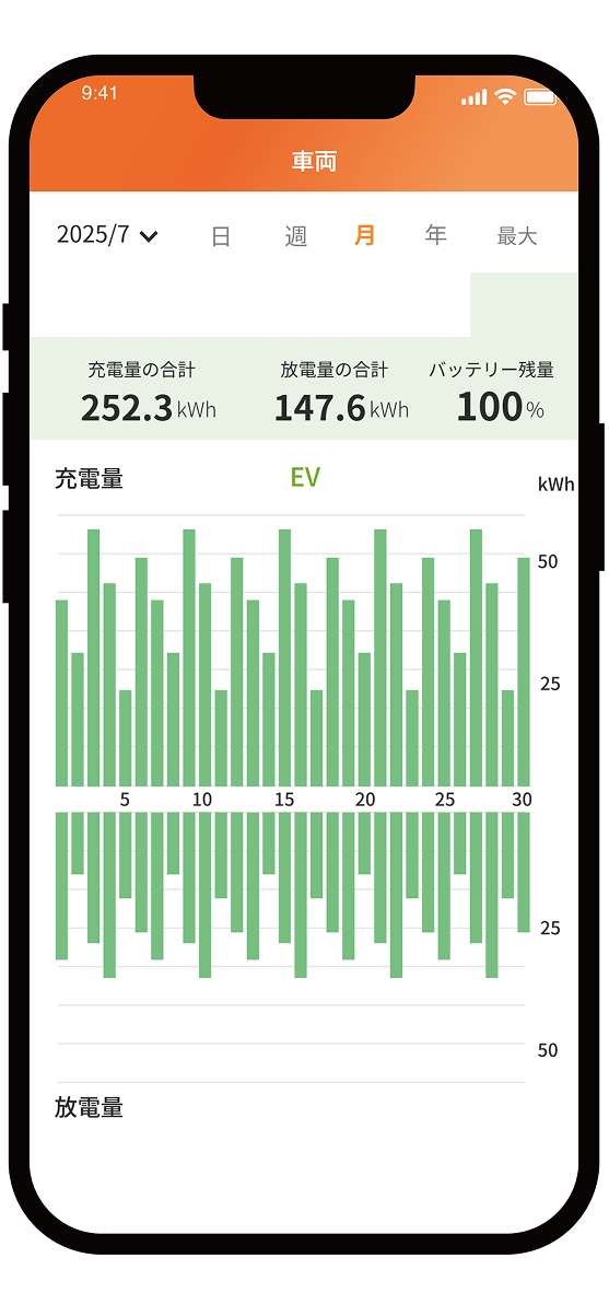 車両のスマホアプリ画面