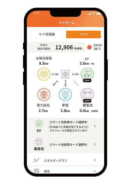 スマホアプリ画面